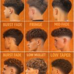 Kode Alam Potong Rambut: Makna, Tafsir, dan Perspektif Psikologi