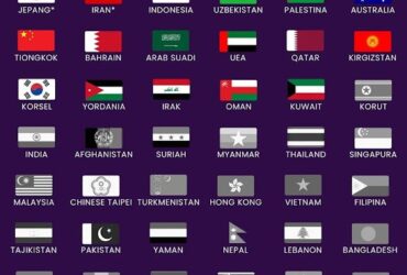 negara termiskin di dunia 2026