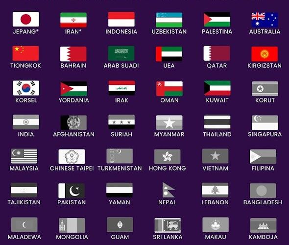 negara termiskin di dunia 2026